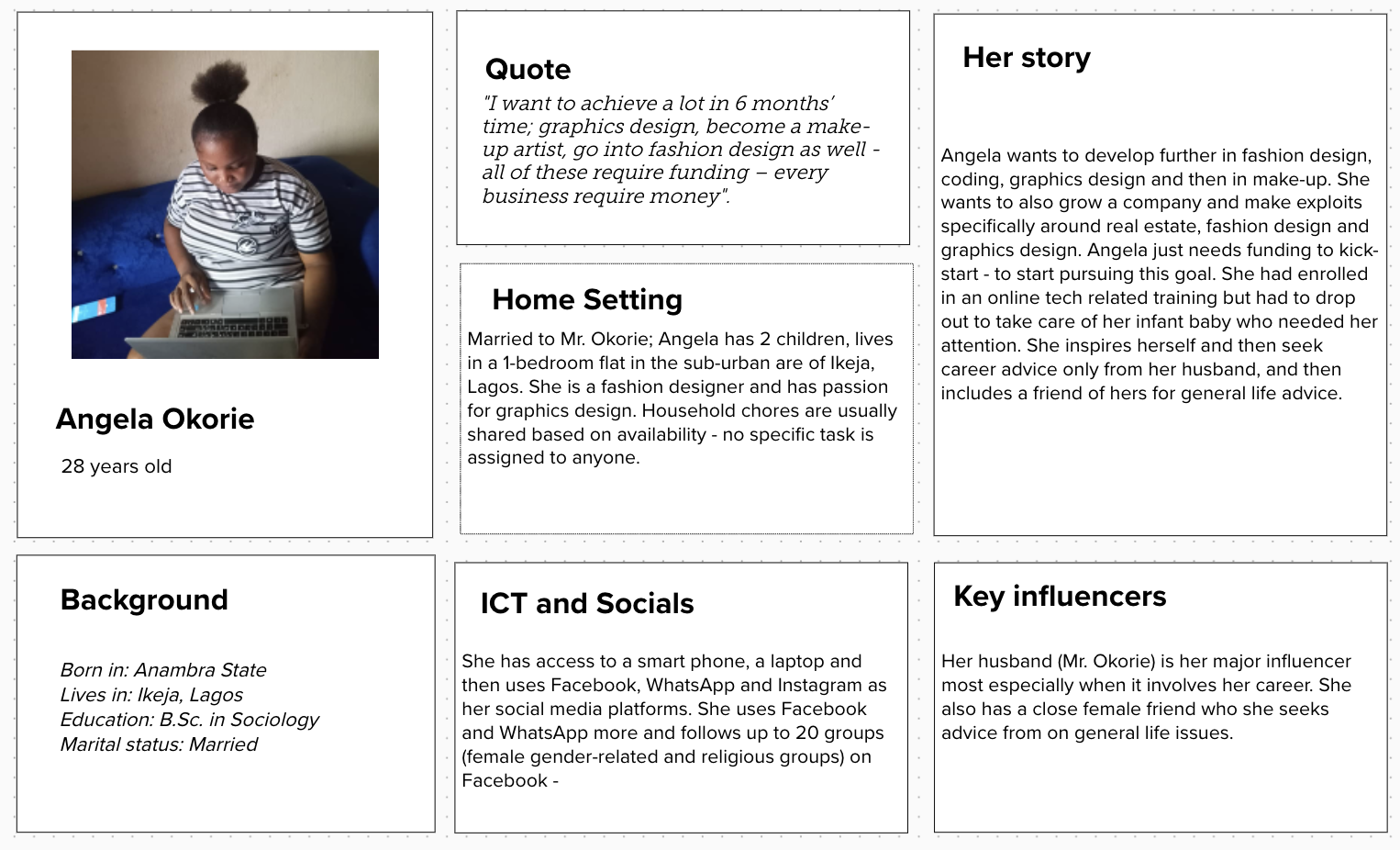 User Persona 1 persona